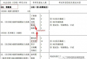 2019年中戏导演系考研最新目录、考研真题、