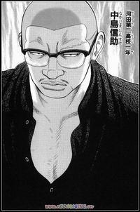 热血高校漫画和电影全人物实力排行榜