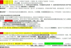 一天掌握考研政治：毛概（重点描红版）