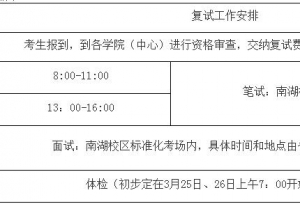 国家线要出啦？湖北这所财经院校公布了2018