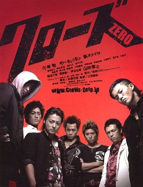 《热血高校》全系列排序介绍