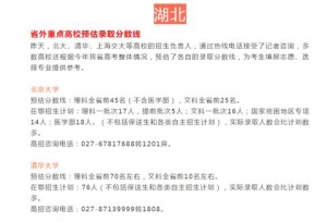 2018全国各高校在湖北省录取分数线预估