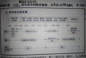 给2020年考研小伙伴分享政治经验