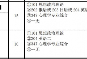 2020年沈阳师范大学应用心理347考研参考书