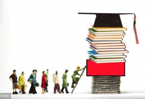 中国人民大学在职研究生企业管理方向招生情
