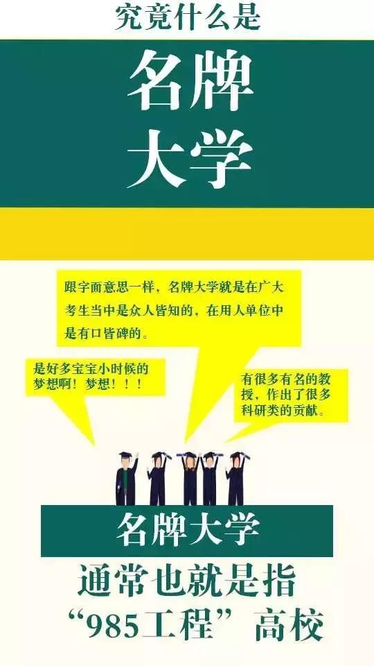 高考各分数段可报考学校一览表，2019选大学重要参考！