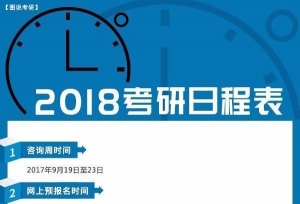 2018考研时间提前确定，今年考研又有新变化