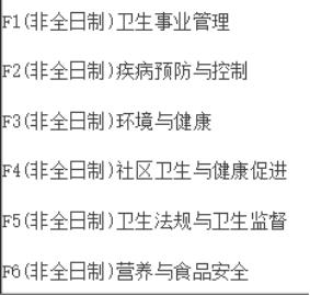 2020年东南大学在职研究生公共卫生硕士双证辅导班