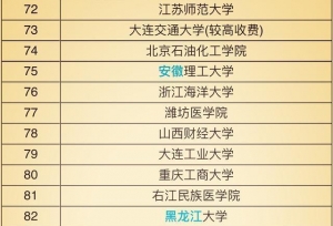 高考填志愿在即，二本有什么好大学？分数高