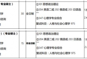 2020年西北师范大学应用心理347考研参考书