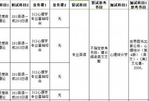 2020年杭州师范大学心理学312考研参考书目