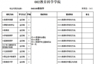 2020年安徽师范大学教育学考研参考书目，历
