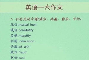 一份很实用的考研英语作文素材