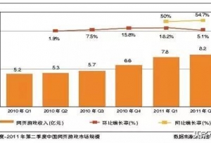 2019考研英语二大作文终极预测（教育文化类