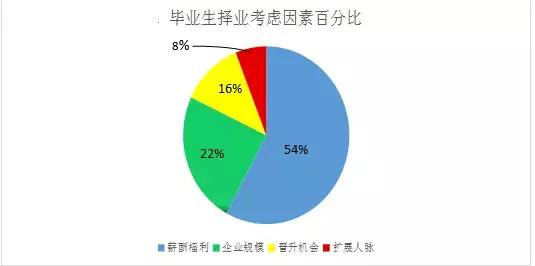 「考研英语」大作文热点话题预测：文化教育