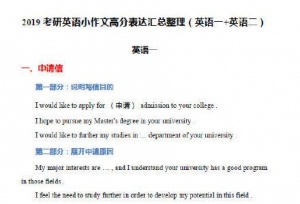 2019考研英语小作文高分表达汇总