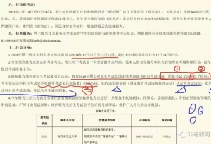重要！全国各省市考试要求公布！凡戴手表、