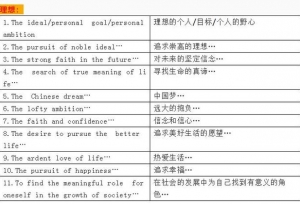 何凯文2019考研英语作文重点预测