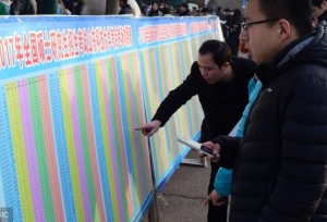 今年考研国家线会下降？讲真，这两科很有可