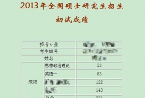 考研 我来讲个考研的故事给你听吧