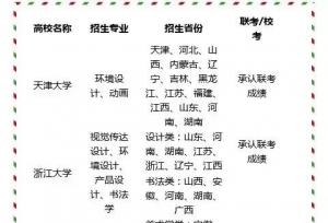 985高校近8成承认联考成绩，牛逼大学不用校