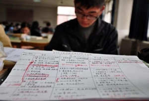 考研查询分数需要敲重点的事！这些省份已公布查分时间！