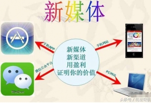 高校相继邀请新媒体从业人员来校讲课，新媒