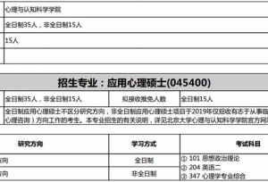 2020年北京大学心理学考研招生情况，参考书