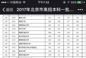 北京高校招生今年四大趋势