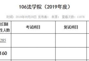 2020年武汉大学国际法考研参考书目、历年分