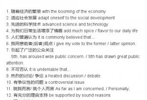 各种英语搭配背起来，四六级、考研英语、雅