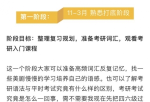 考研得英语者得天下！20考研英语复习全年计