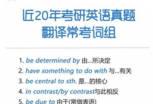 2020考研英语丨英语翻译常考词组245个