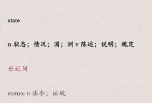 2020考研英语，百日单词计划，第一天