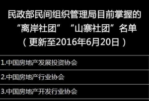 扩撒！别被骗！这751个都是“离岸社团”、
