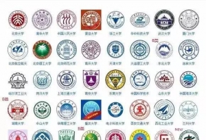 双一流之后全国重点高校最新档次排名，可分