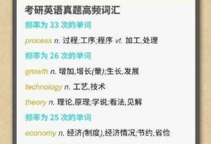 历年考研英语真题高频词汇汇总