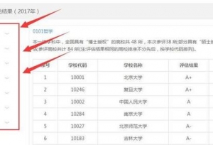 考研，别让你的努力变“瞎忙”！专业、院校