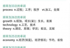 考研英语考试中需要掌握的必备单词，考前需看一看！