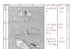 “一入动画深似海，从此发型地中海”动画专