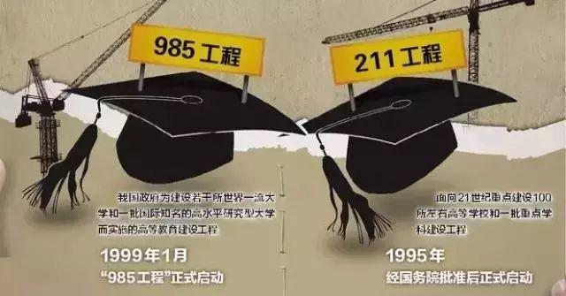 北大陈平原：国外大学都很安静，中国大学都一派热火朝天！