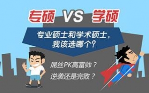 研究生报考：专硕OR学硕？考试科目与报考建