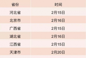 考研出分时间已确定