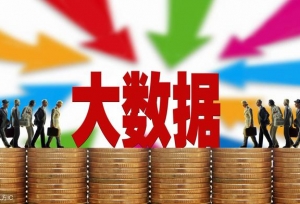 3个失业率很低的专业，每个都紧跟时代的步