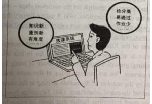 2018考研英语（一）作文真题及范文