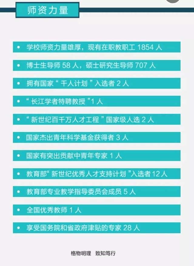 武汉工程大学2019年博士招生！