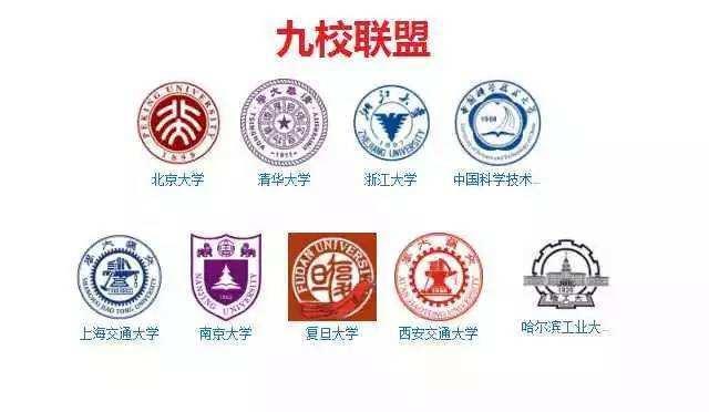 这两所大学既属于C9联盟，又属于中坚九校，实力很强却壮志未酬！