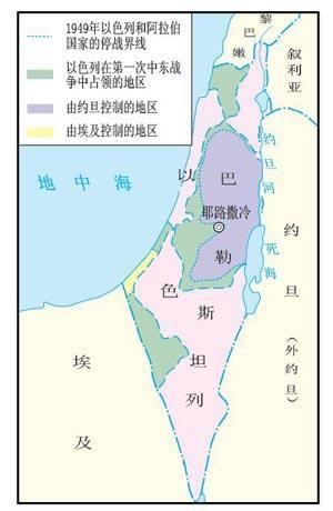 第一次中东战争