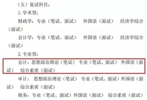 30所院校考研复试科目汇总！低分考生逆袭就靠这些了！