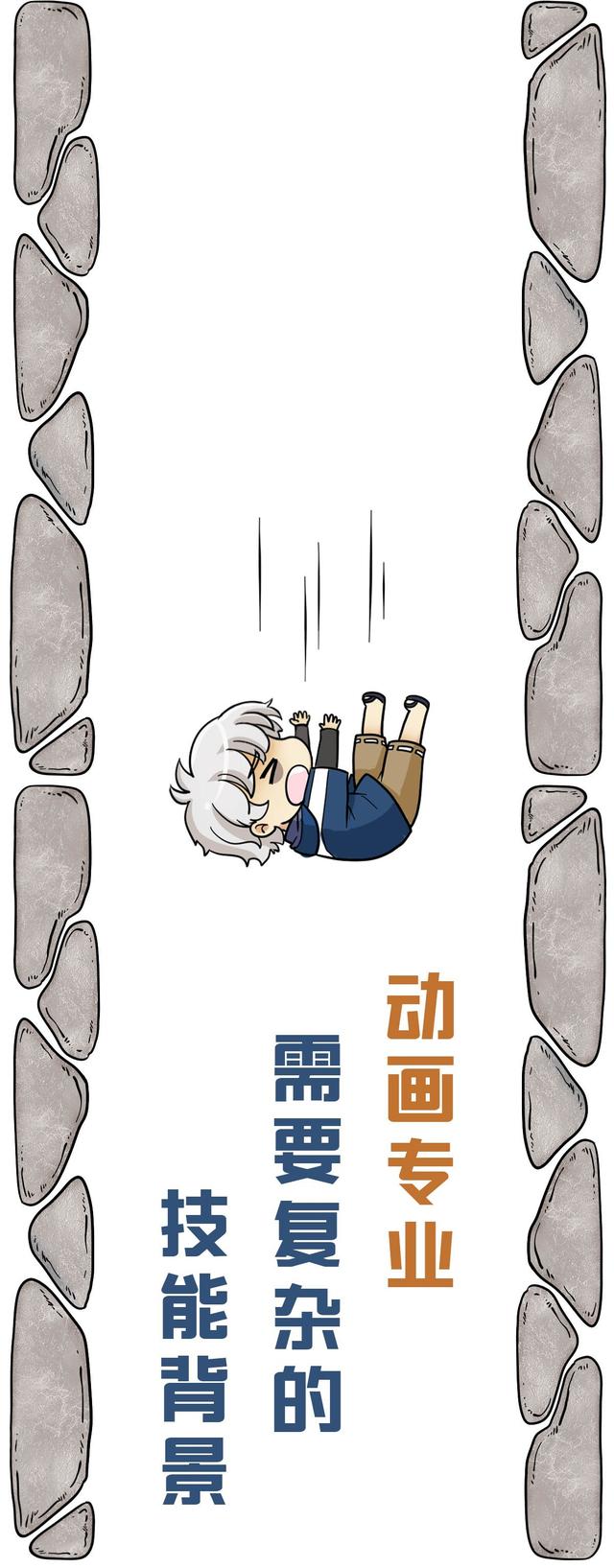 动画专业的大坑到底有多深